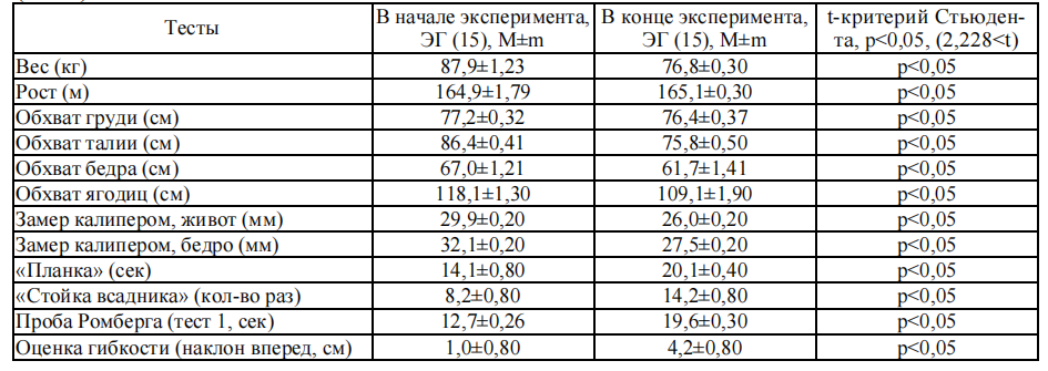 table_18.05.24.png